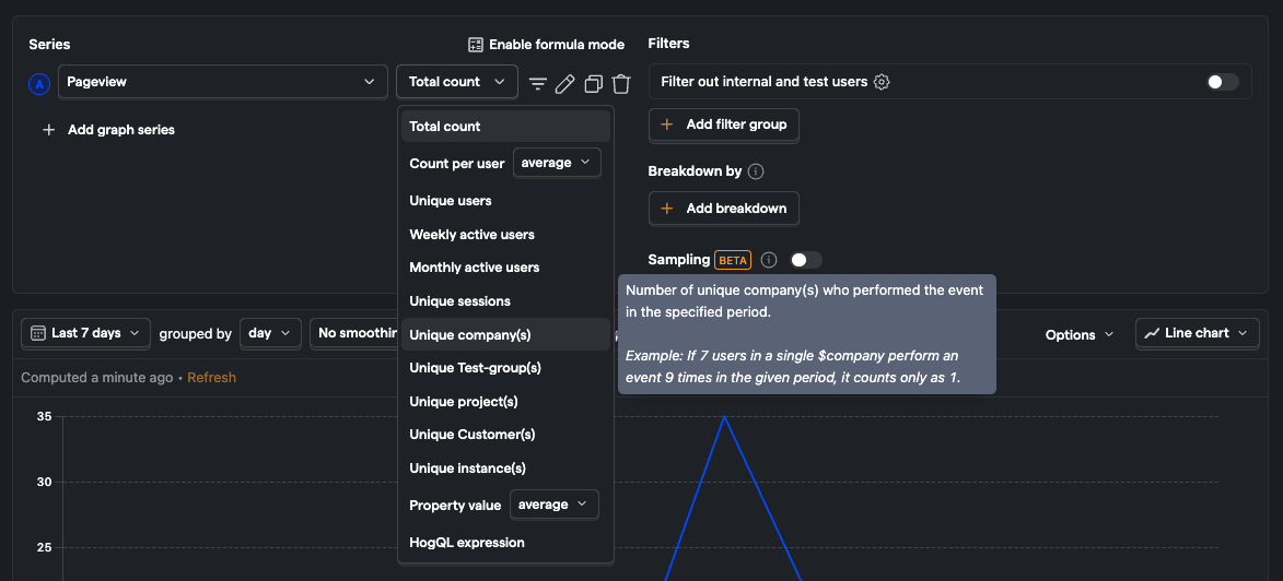 Analyze group insights